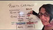 Rivets Explained Hollow versus Solid