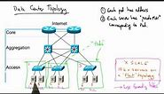 Data Center Network Topology