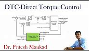 Basics of Direct torque control (DTC) of Induction motor drive