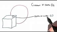 How the Z-Buffer Works - Interactive 3D Graphics