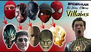 Spider-Man No Way Home VILLAINS: Explained in 4 minutes!!