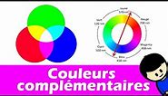 Les couleurs complémentaires 🌈 (cercle chromatique) - Synthèse additives | Physique