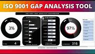 How to use the ISO 9001 Gap Analysis Tool to identify gaps in a QMS for improvement actions