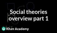 Social theories overview (part 1) | Society and Culture | MCAT | Khan Academy