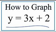 How to Graph y = 3x + 2