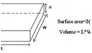 Volume and Area of Rectangular Solid - Calculator