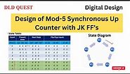 Design of Mod-5 Synchronous Up Counter | JK Flip Flop's #synchronouscounter #counter #flipflops