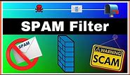 How Email SPAM Filter WORKS