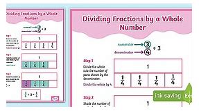 Fractions Division by a Whole Number Display Poster