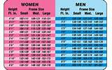 Pictures of Ideal Weight Chart 2015