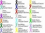 Illness Ribbons Pictures