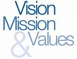 Construction Company Mission And Vision Pictures