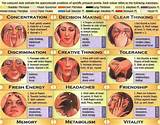 Pressure Points For Tension Headaches
