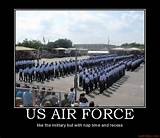 Images of Army Vs Air Force Basic Training