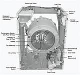 Ge Washer Machine Parts Images