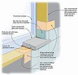 Images of Window Frame Joints