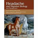 Management Of Migraine Headache Images