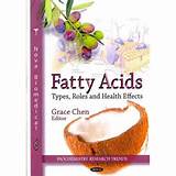 Types Of Fatty Acids Images