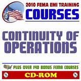 Images of Operations Management Training Courses