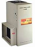 Bryant Gas Furnace Prices