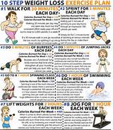 Photos of Weight Loss And Exercise Plan For Free