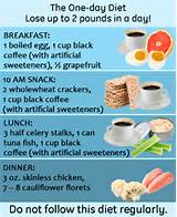 Fast And Easy Diets Images