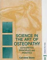 Osteopath Key Principles Images