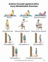 Exercises To Do With Knee Injury Images