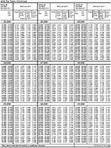 Photos of Insurance Premium Withholding Tax