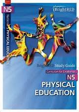 Images of Physical Education Study Guide