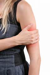 Left Arm Pain Heart Attack Images