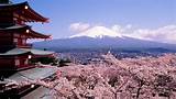 Pictures of Travel To Fuji