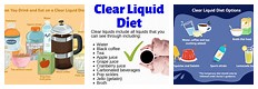 Clear Liquid Diet Ice Cream