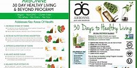 30 Days to Healthy Living How to Brochure