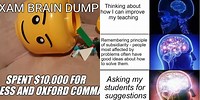 Brain Dump Meme Reddit Bar Exam