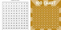 Free 100 Chart Printable Full Page