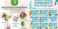 Healthy Ingredients for the Skin