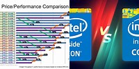 Intel Processors Comparison Chart Xeon vs Core