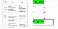 Pros and Cons Template Free for Job