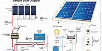 Solar Power Circuit Diagram