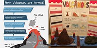 Volcano Science Project On Chart