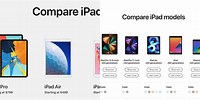 iPad Size Comparison Chart 2019