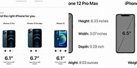 iPhone 12 Pro Max Size