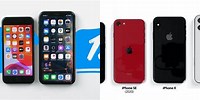 iPhone 12 vs SE Size