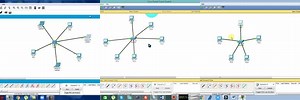 Cisco Packet Tracer Star Topology Diagram