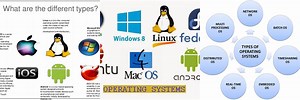 What Are the Different Types of OS