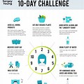 10 Day Challenge