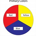 1234 Primary Colors