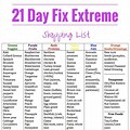 21-Day Extreme Food List