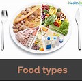 3 Different Types of Food